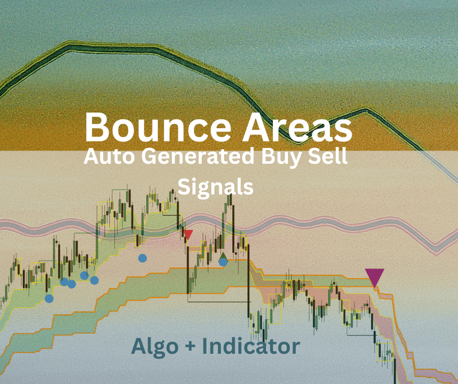 Bounce Areas